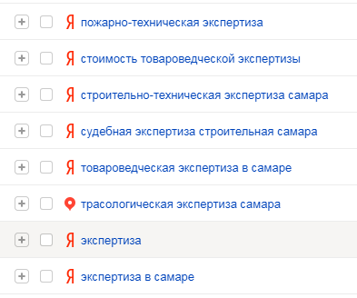Запросы, по которым приходят на сайт с поиска